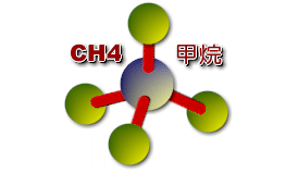 甲烷分子結(jié)構(gòu)-紐瑞德特氣