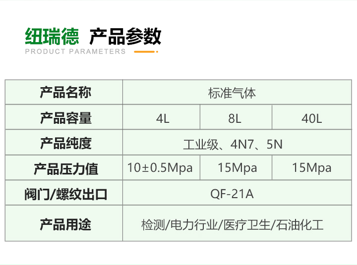 pc端詳情-標(biāo)氣_03