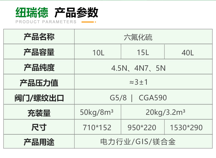 pc端詳情-六氟化硫1_03