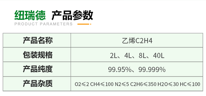 pc端詳情-乙烯C2H4_03