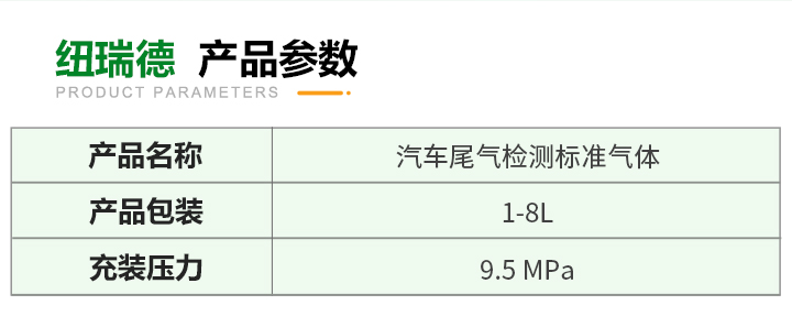 pc端詳情-汽車尾氣檢測標(biāo)準(zhǔn)氣體_03